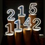 Números de led com luz acesa, seuqência de número na imagem 2, 1, 5, 1, 1, 4 e 2. Apesar desta sequência ilustrada você pode escolher entre 0 e 9 assim poderá comprar a idade do anivesariante.