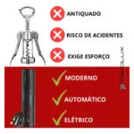 Abridor De Vinho Saca Rolhas Elétrico Automático Recarregável Usb Revolux Preto
