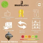 Copo Papel 180 Ml Biodegradável Descartável Ecológico 100 Un