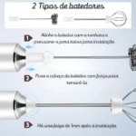 Mixer Misturador Bebidas Mini Portátil Recarregável Eletrico Cor Branco