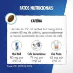 Pack De 4 Latas Red Bull Energético, Zero, Sem Açúcar, 250ml