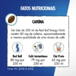Pack de 4 latas Red Bull Energético, Sugar Free, Sem Açúcar, 250 ml cada